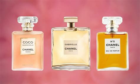 best price chanel perfume|best chanel perfume for female.